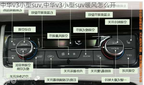 中华v3小型suv,中华v3小型suv暖风怎么开