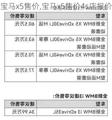 宝马x5售价,宝马x5售价4s店报价