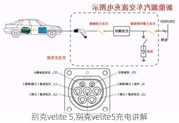 别克velite 5,别克velite5充电讲解