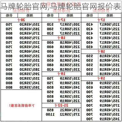 马牌轮胎官网,马牌轮胎官网报价表