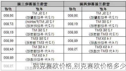 别克赛欧价格,别克赛欧价格多少