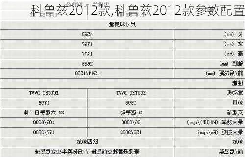 科鲁兹2012款,科鲁兹2012款参数配置