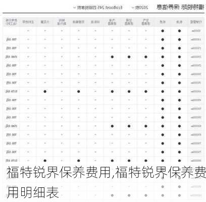 福特锐界保养费用,福特锐界保养费用明细表