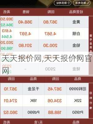 天天报价网,天天报价网官网