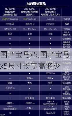 国产宝马x5,国产宝马x5尺寸长宽高多少