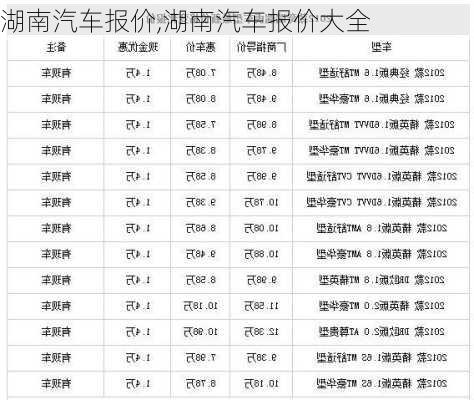 湖南汽车报价,湖南汽车报价大全