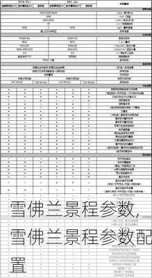 雪佛兰景程参数,雪佛兰景程参数配置