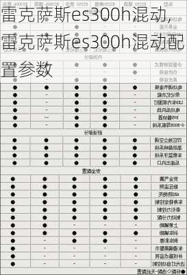 雷克萨斯es300h混动,雷克萨斯es300h混动配置参数