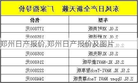 郑州日产报价,郑州日产报价及图片