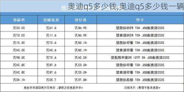 奥迪q5多少钱,奥迪q5多少钱一辆