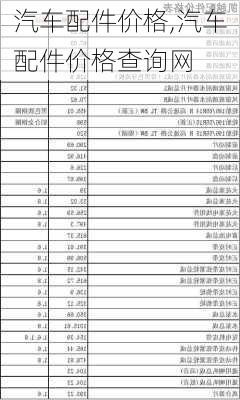 汽车配件价格,汽车配件价格查询网