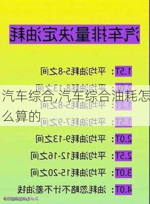 汽车综合,汽车综合油耗怎么算的