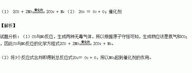 汽车尾气处理,汽车尾气处理的化学方程式