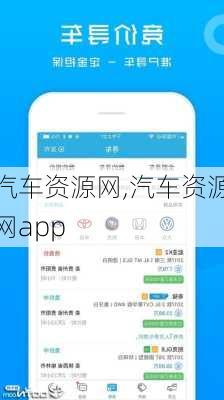 汽车资源网,汽车资源网app