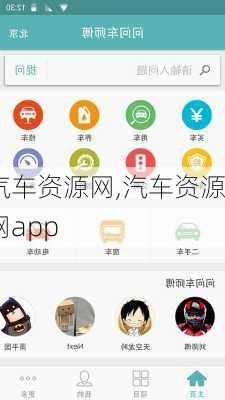 汽车资源网,汽车资源网app