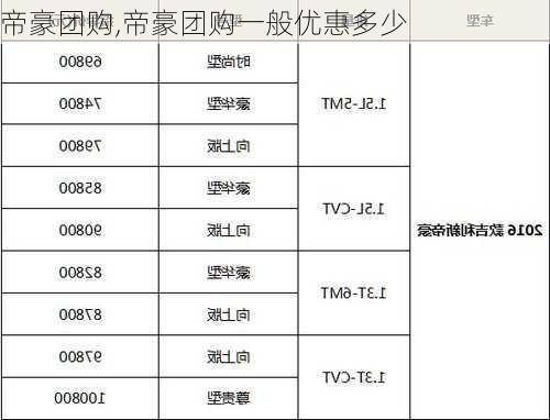 帝豪团购,帝豪团购一般优惠多少