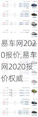 易车网2020报价,易车网2020报价权威