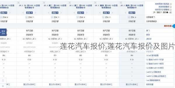 莲花汽车报价,莲花汽车报价及图片