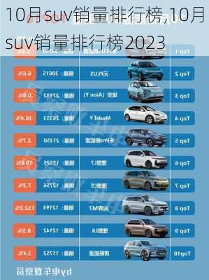 10月suv销量排行榜,10月suv销量排行榜2023