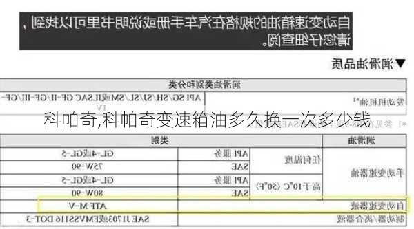 科帕奇,科帕奇变速箱油多久换一次多少钱