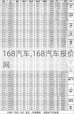 168汽车,168汽车报价网