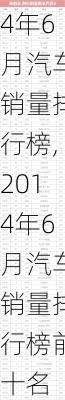 2014年6月汽车销量排行榜,2014年6月汽车销量排行榜前十名