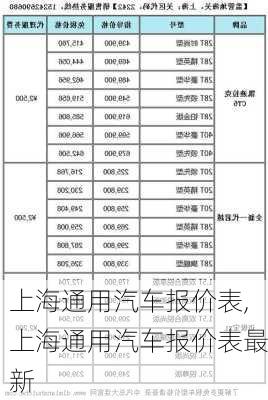 上海通用汽车报价表,上海通用汽车报价表最新