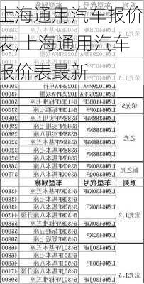 上海通用汽车报价表,上海通用汽车报价表最新