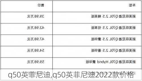 q50英菲尼迪,q50英菲尼迪2022款价格