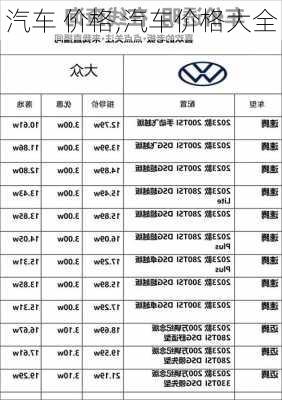 汽车 价格,汽车价格大全