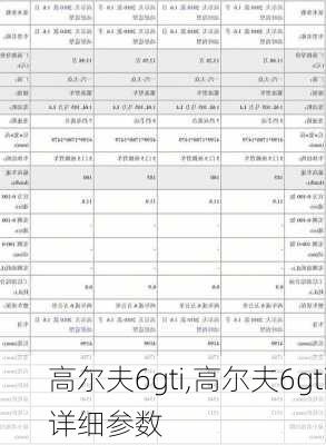 高尔夫6gti,高尔夫6gti详细参数