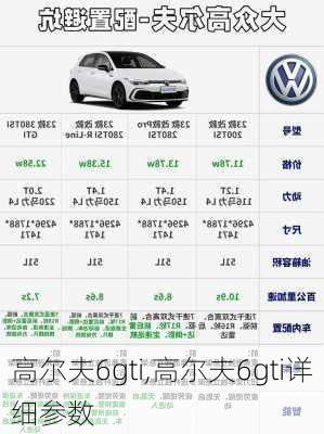 高尔夫6gti,高尔夫6gti详细参数