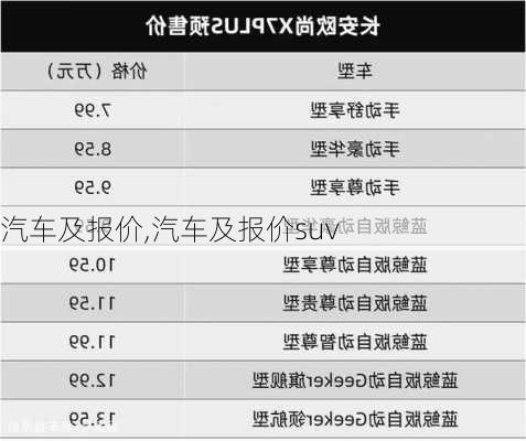 汽车及报价,汽车及报价suv