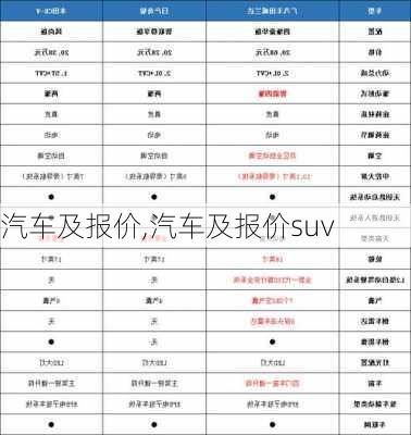 汽车及报价,汽车及报价suv