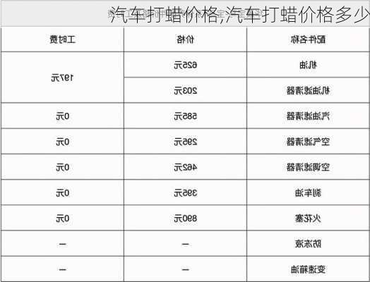 汽车打蜡价格,汽车打蜡价格多少