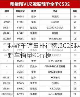 越野车销量排行榜,2023越野车销量排行榜