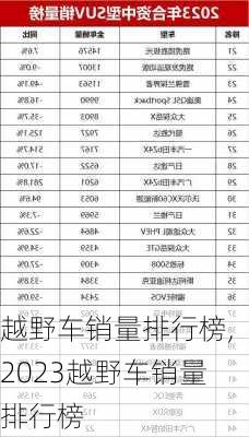 越野车销量排行榜,2023越野车销量排行榜