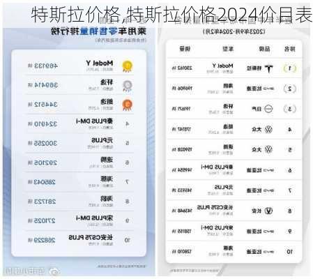 特斯拉价格,特斯拉价格2024价目表