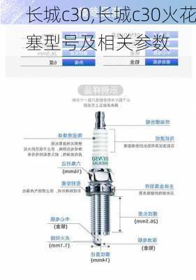 长城c30,长城c30火花塞型号及相关参数