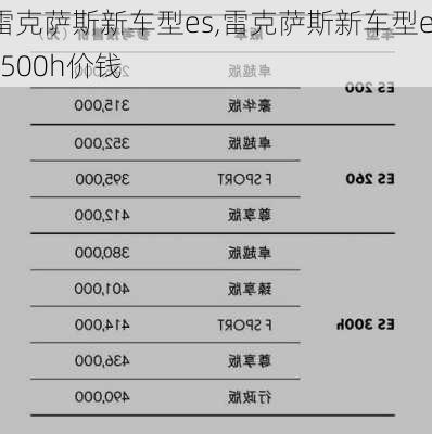 雷克萨斯新车型es,雷克萨斯新车型es500h价钱