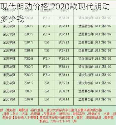 现代朗动价格,2020款现代朗动多少钱