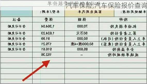 汽车保险,汽车保险报价查询