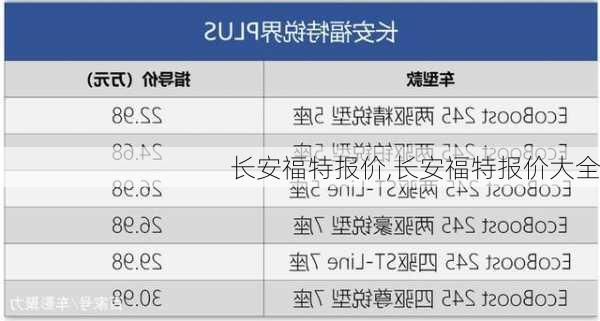 长安福特报价,长安福特报价大全