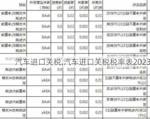 汽车进口关税,汽车进口关税税率表2023