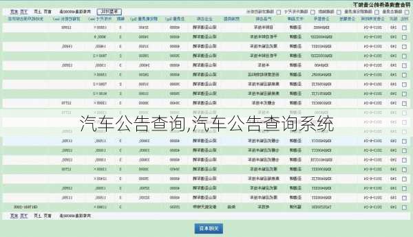 汽车公告查询,汽车公告查询系统