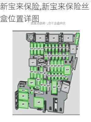 新宝来保险,新宝来保险丝盒位置详图